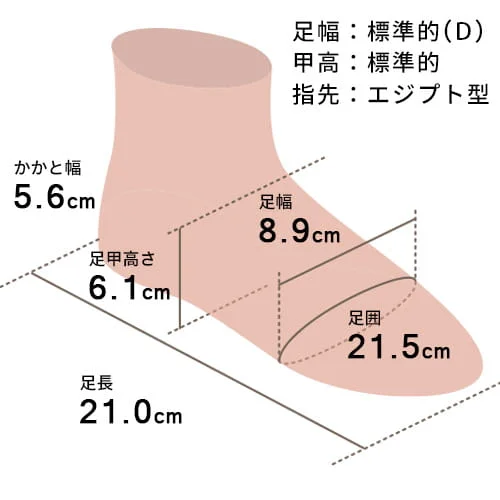 ナホ
