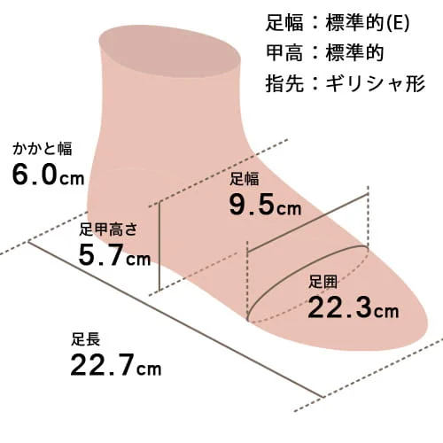 ガッキー