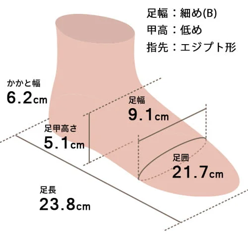 ユミコ