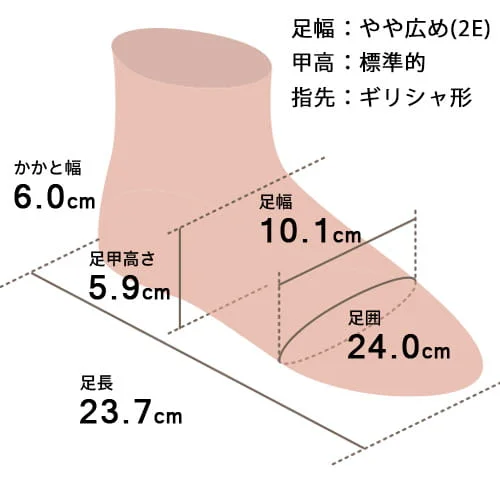 イッチー