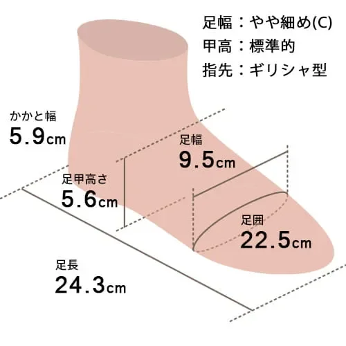 りな