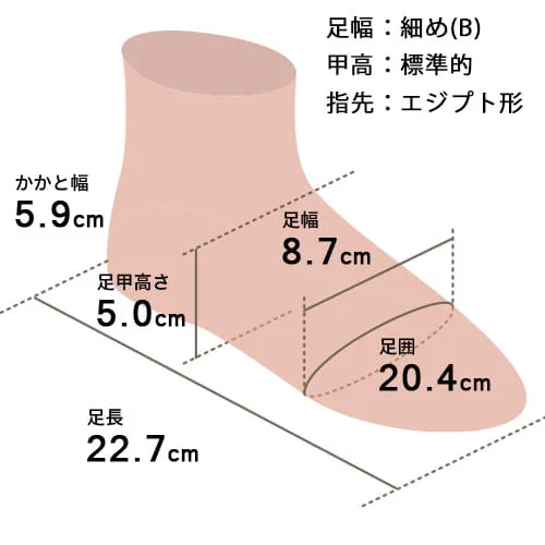 ユキ